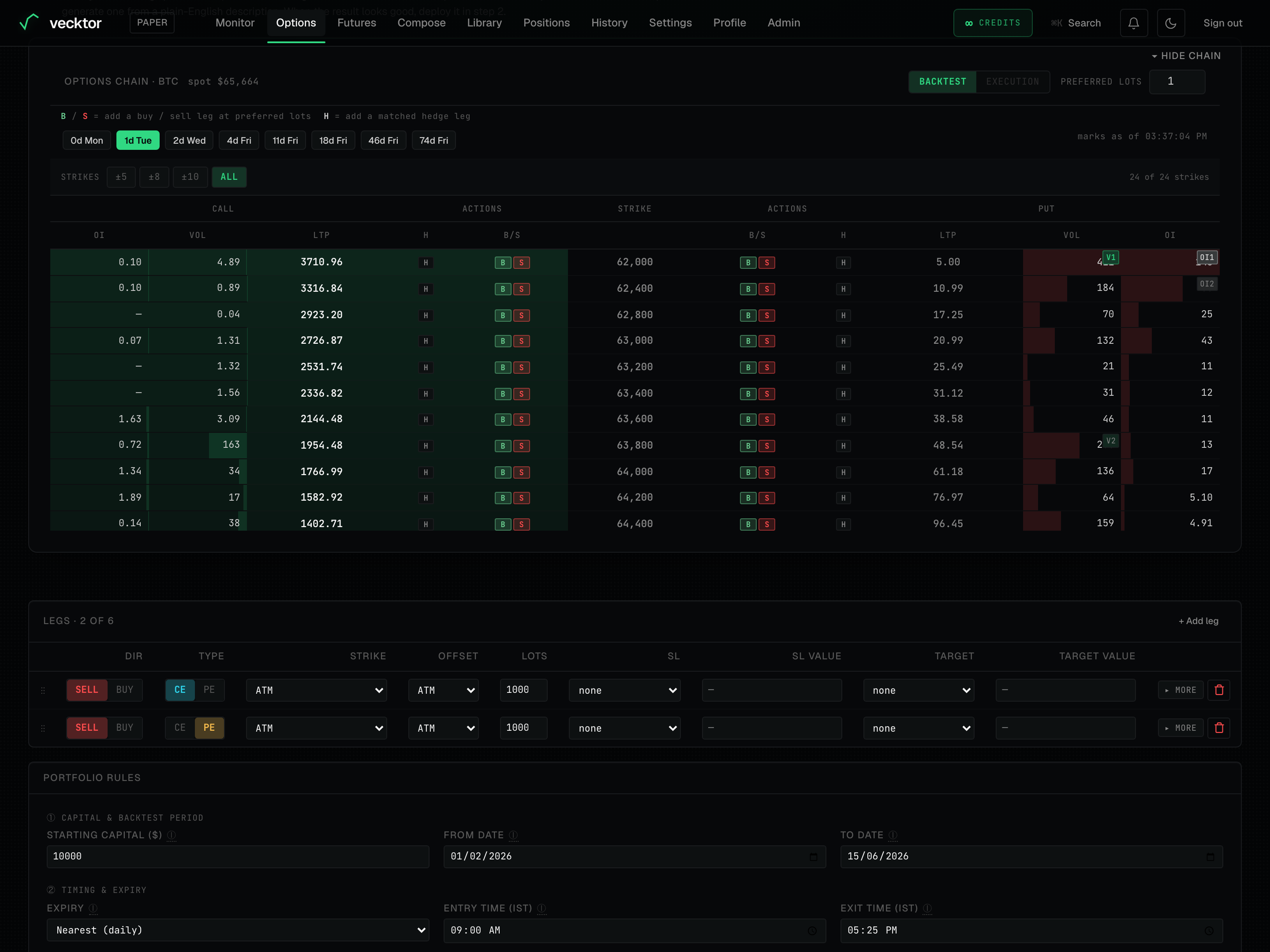 The options chain on the options page, with the strike-count filter and the call and put columns.
